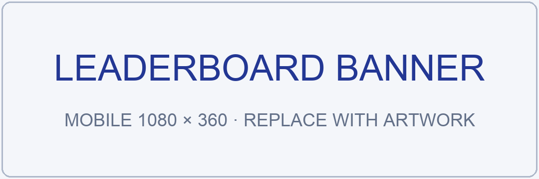 Leaderboard — Mobile 1080 x 360